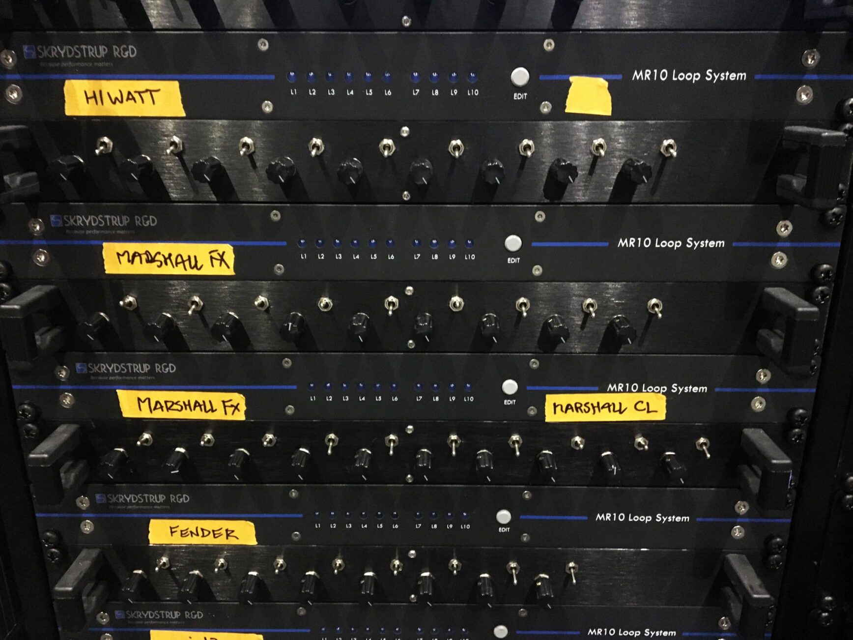 The Brutal Beauty Of Kevin Shields' Pedalboard - Space Echo